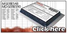 Radon Charcoal Test Kit