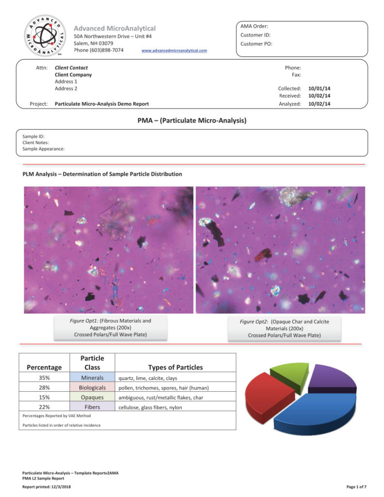 Particulate Material Analysis Report Indoor Air Quality Testing Dallas Fort Worth DFW